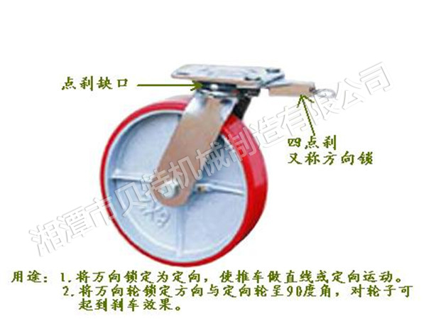 重型四點(diǎn)剎說(shuō)明圖 重型四點(diǎn)剎說(shuō)明圖